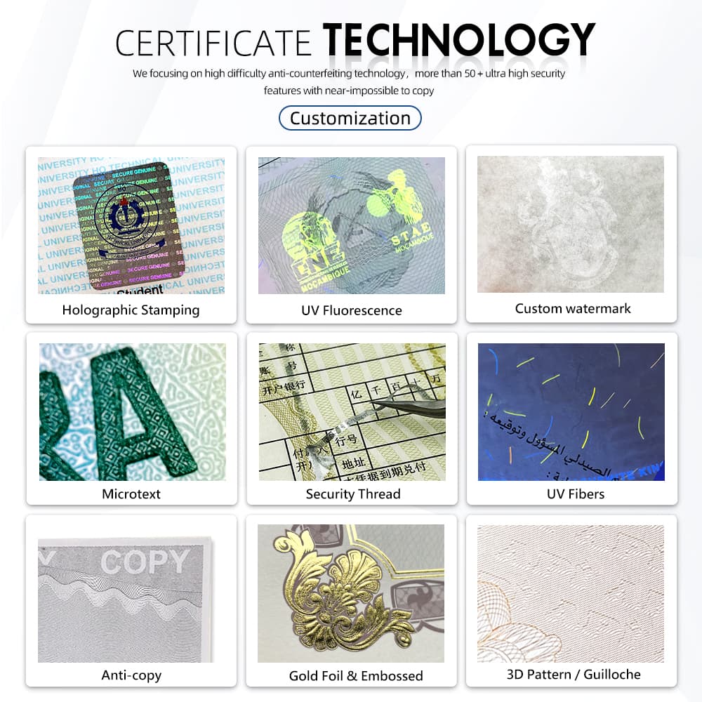 Personalized Dynamic Award Certificate Layout